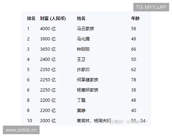 回族企业家如何在现代经济中崭露头角并推动民族文化与商业的融合发展