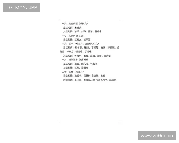 官宣米兰冬奥中国军团名单揭晓